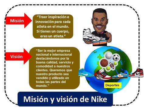 missie visie nike|nike mission betekenis.